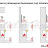 Топливный блок SteelHeat S-LINE 700 фото 12