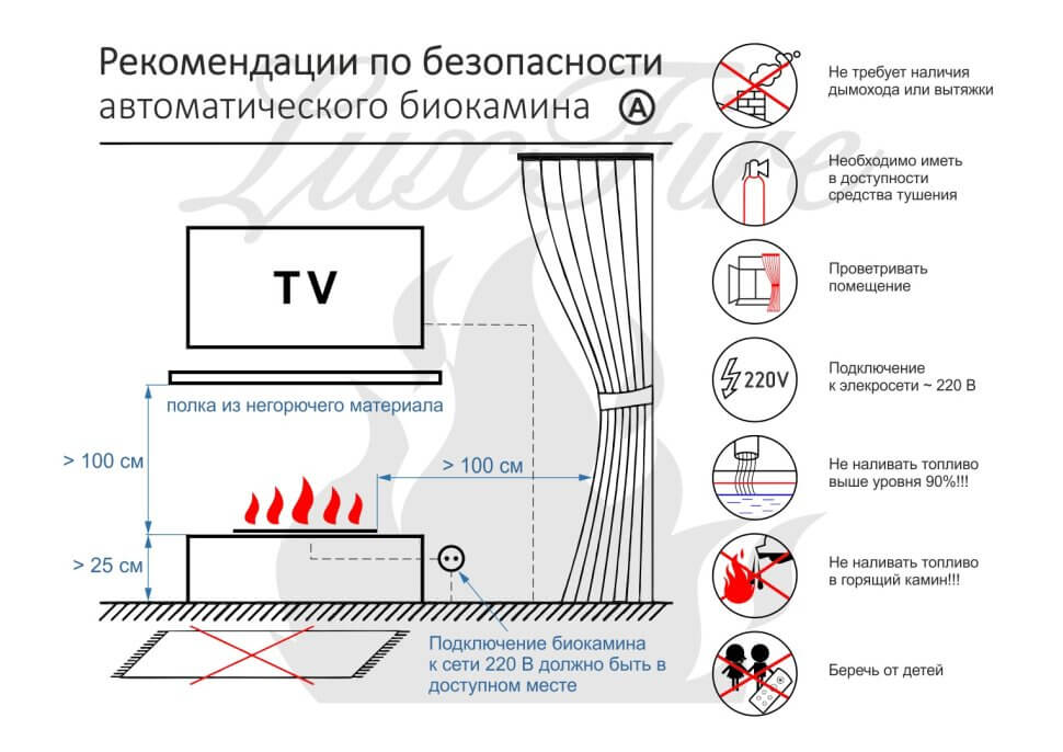 Автоматический биокамин Lux Fire Smart Flame 1900 RC
